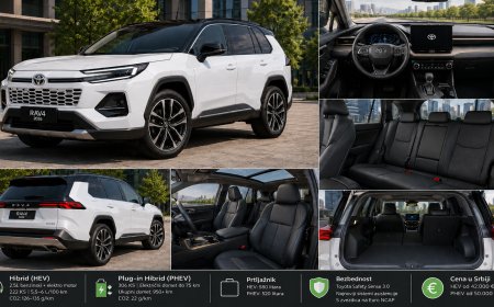 Nova Toyota RAV4 2026: Samo hibrid, bez benzinca — kraj ere klasičnog pogona na najpopularnijem SUV-u?