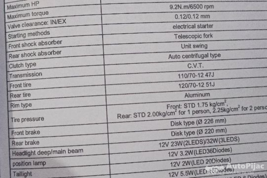 SYM FNX 125 2021 auto pijac 17