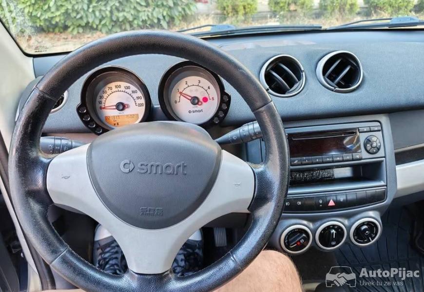 smart_forfour_15_cdi_9_polovni_automobili_autopijac.rs