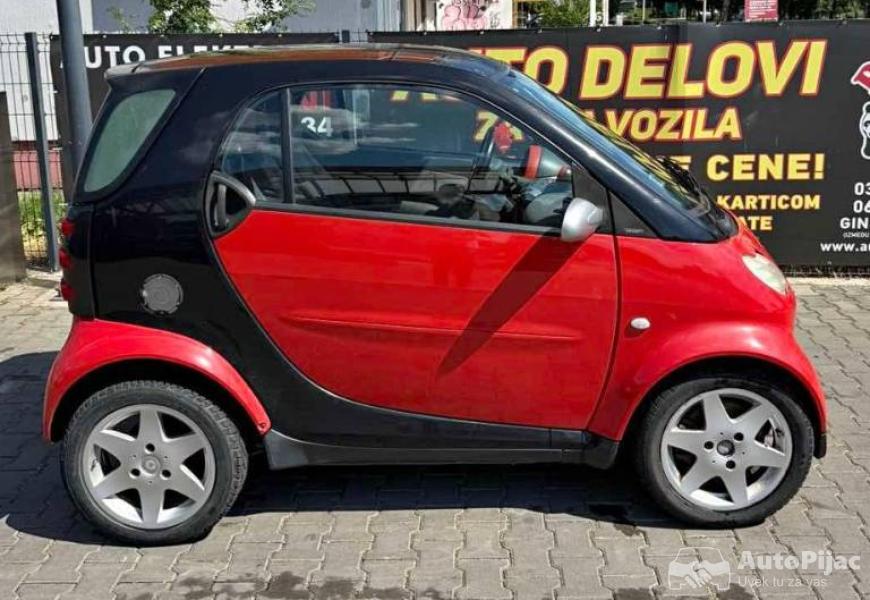 2004_smart_fortwo_1_polovni_automobili_autopijac.rs