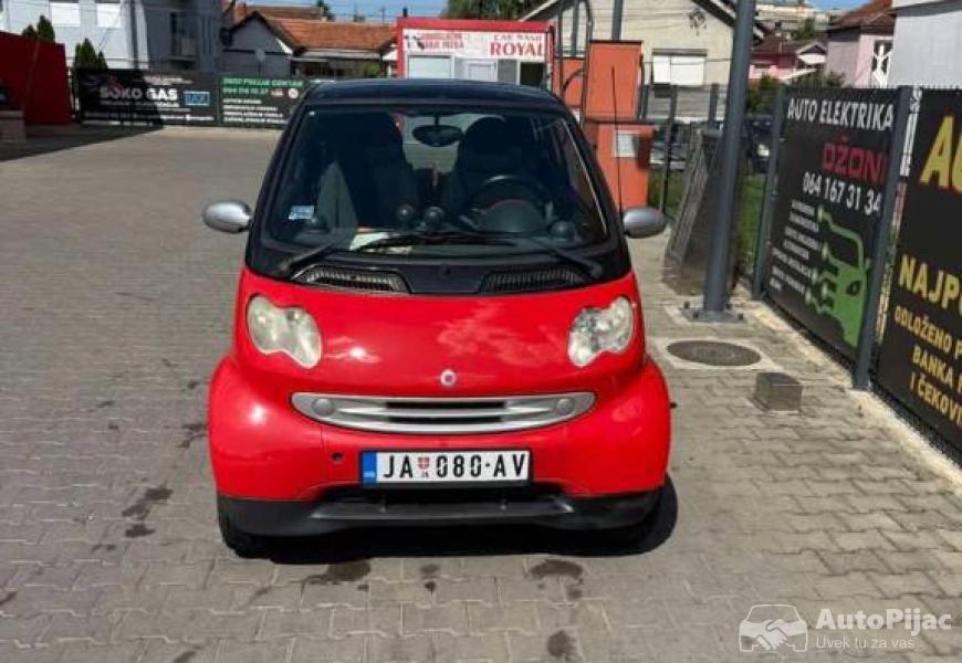 2004_smart_fortwo_2_polovni_automobili_autopijac.rs