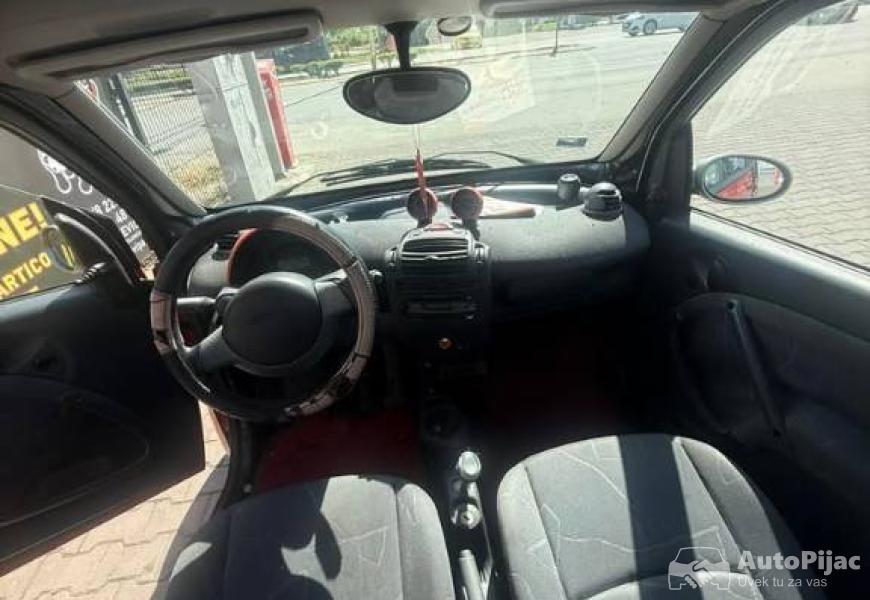 2004_smart_fortwo_5_polovni_automobili_autopijac.rs