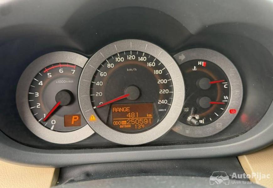 2009_toyota_rav4_6_polovni_automobili_autopijac.rs