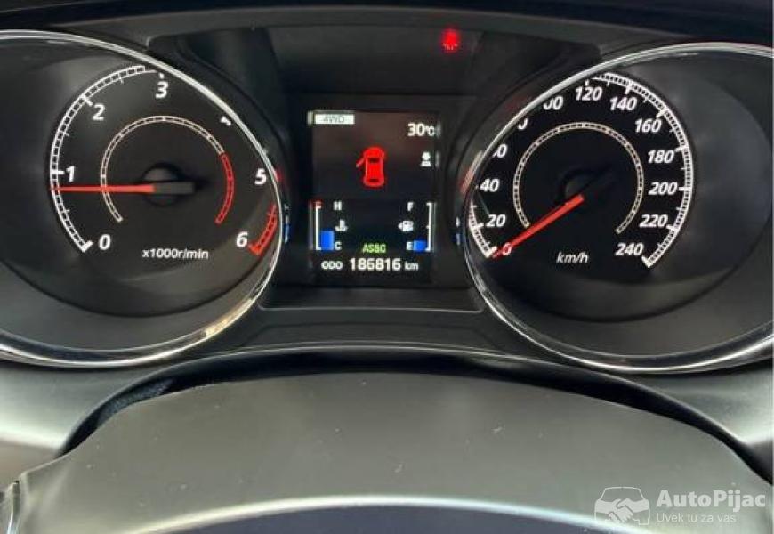 citroen_c4_aircross_2015_4x4_full_8_polovni_automobili_autopijac.rs